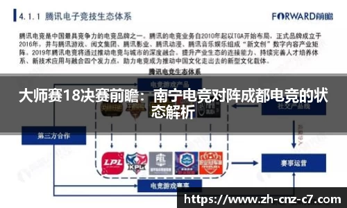大师赛18决赛前瞻：南宁电竞对阵成都电竞的状态解析