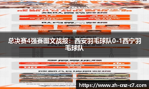总决赛4强赛图文战报：西安羽毛球队0-1西宁羽毛球队