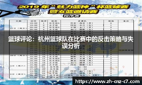篮球评论：杭州篮球队在比赛中的反击策略与失误分析